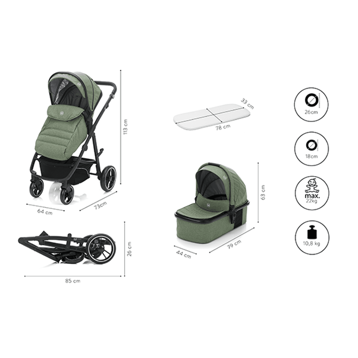 Fillikid | Jaguar Vognpakke + bilstol | Green Melange